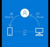 Cortana is bridging the OS gap UPDATE