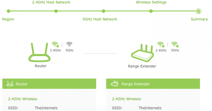 how to convert tp link ac1200 dual band router into extender how to convert tp link ac1200 dual band router into extender