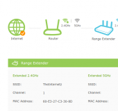 TP Link AC1900 Wi Fi Range Extender   Review