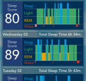 Introducing a new Sleep Tracking System: S+