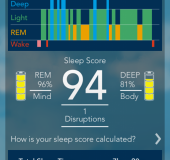 Introducing a new Sleep Tracking System: S+