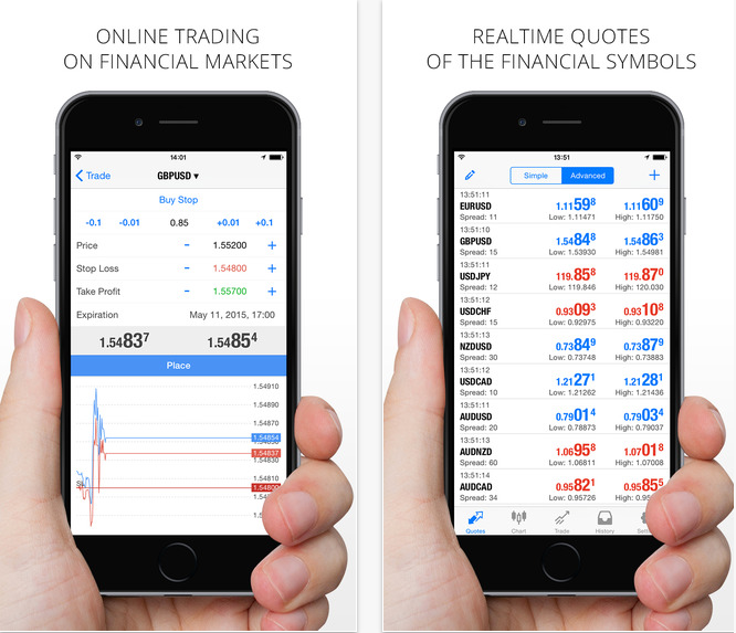 forex ios app