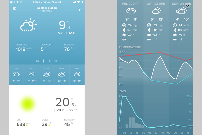 Netatmo iPhone App