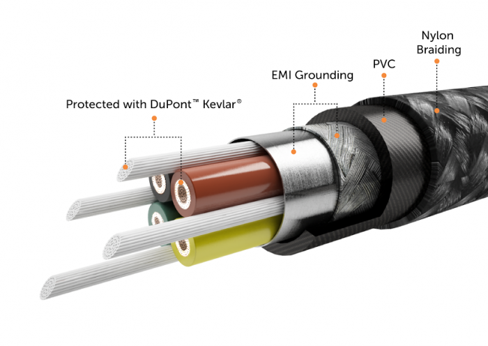 ZUS Cable 2