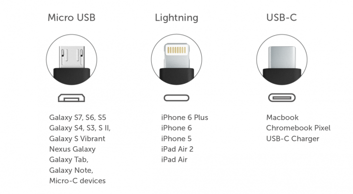 ZUS Cable 3