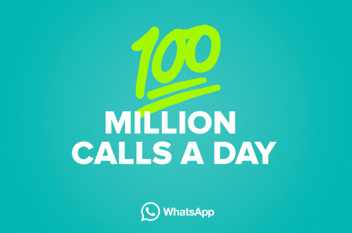 WhatsApp 100 Calls