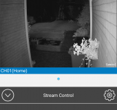 Reolink HD IP Security Camera   Review