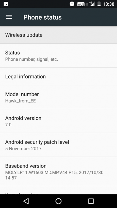 EE Hawk   Review