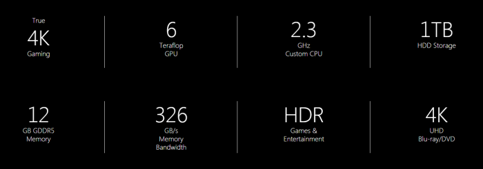 scorpio specs