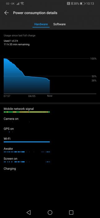 Screenshot 20190504 101333 com.huawei.systemmanager