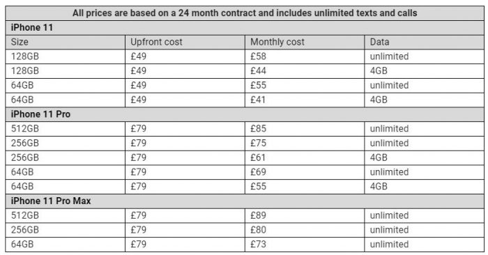 threepricing