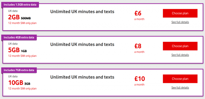 Vodafone SIM only deal. A tenna a month for 10GB