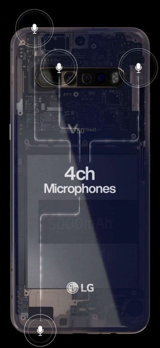 MWC   LG V60 ThinQ Images leak out