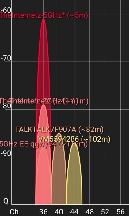 Masts on fire as insane 5G coronavirus conspiracies continue