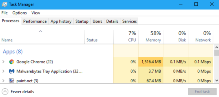 Why is Google Chrome taking so much memory?