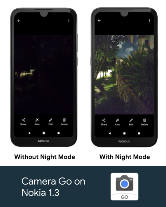Nokia 1.3 Night Mode