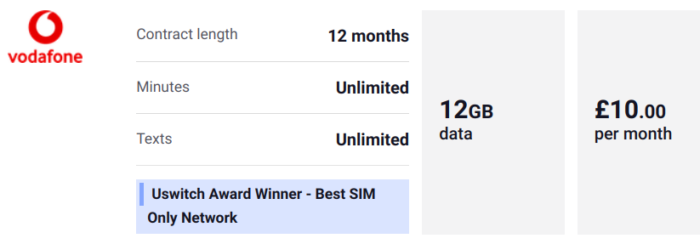 The hidden Vodafone SIM only deals you need to know about
