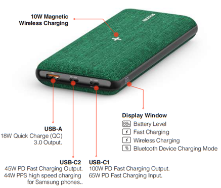 EXCITRUS launches its super fast charging 100W 20800mAh Power bank with MagSafe wireless charging.