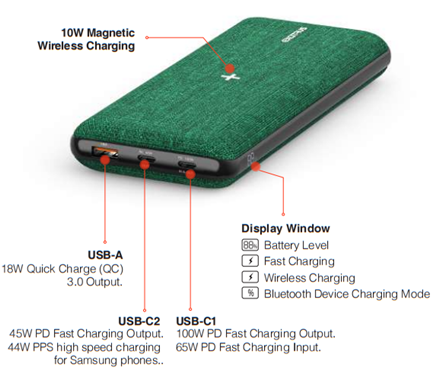 EXCITRUS lanza su banco de energía de carga súper rápida de 100 W 20800 mAh con carga inalámbrica MagSafe. - Genial teléfono inteligente