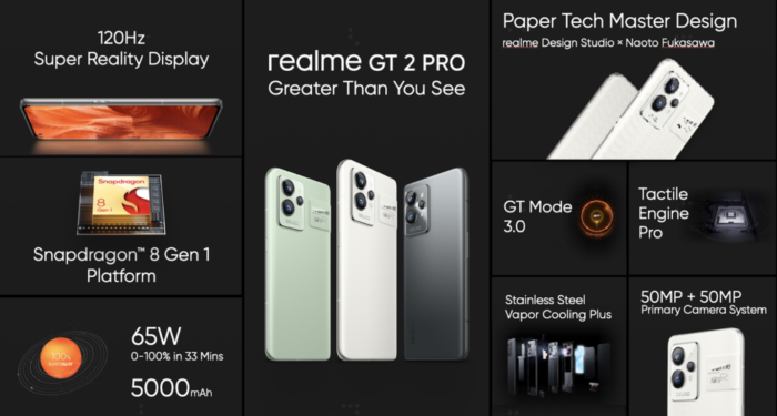 realme GT2 Pro with Snapdragon 8 Gen 1