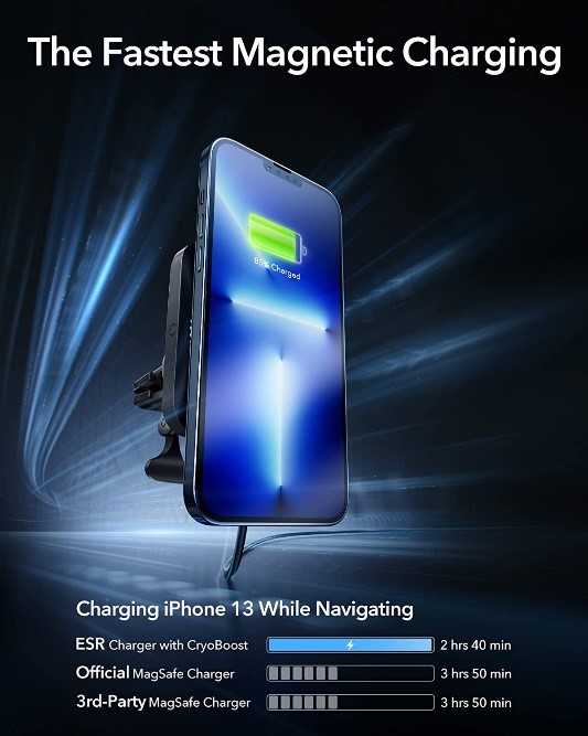 New cases and accessories from ESR to protect and charge the new iPhone 14