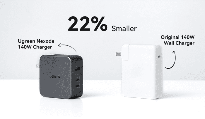 Ugreen Announces the New 140W PD3.1 Nexode Charger