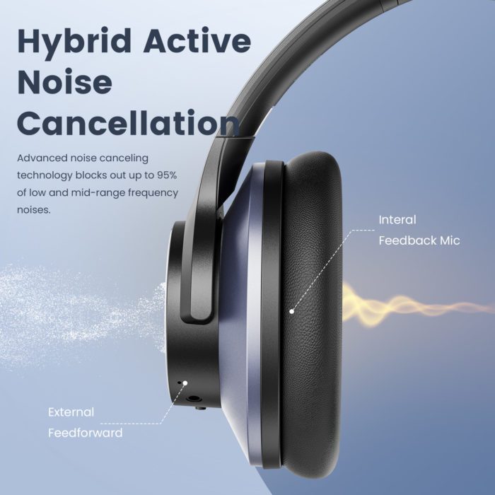 OneOdio launch A10 2 in1 Hybrid Active Noise Cancelling Headphones.