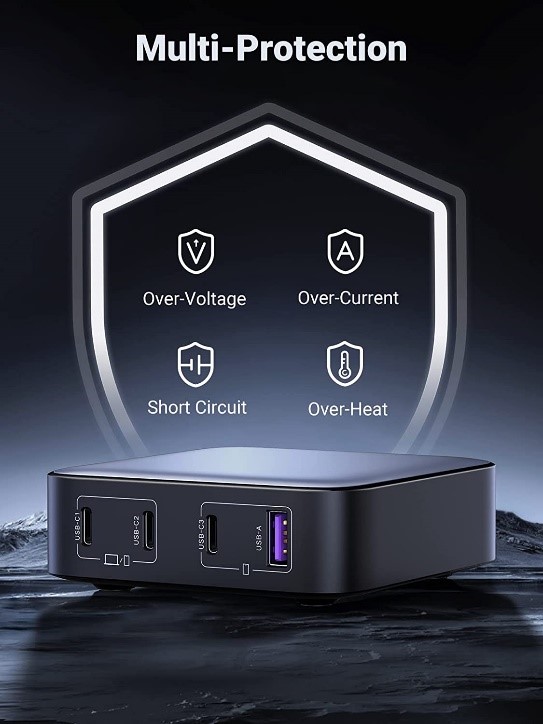 Ugreen launches new 100W and 65W USB C Desktop Chargers with Advanced GaN technology