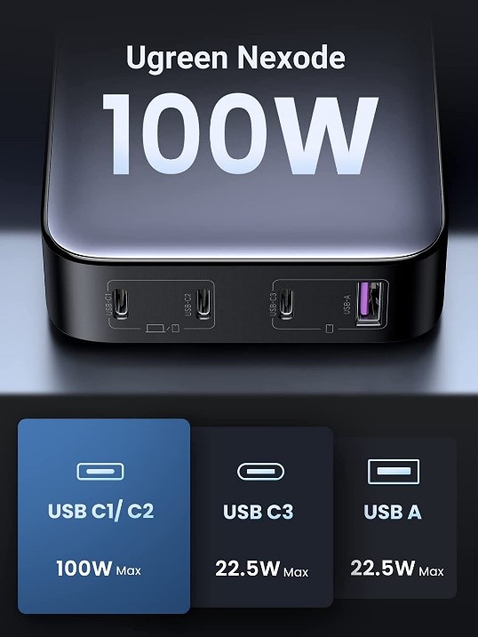 Ugreen launches new 100W and 65W USB C Desktop Chargers with Advanced GaN technology