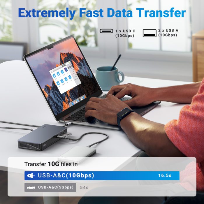 Ugreen launches its 9 in 1 USB C Docking Station with DisplayLink technology, quick file transfer and multiple modes