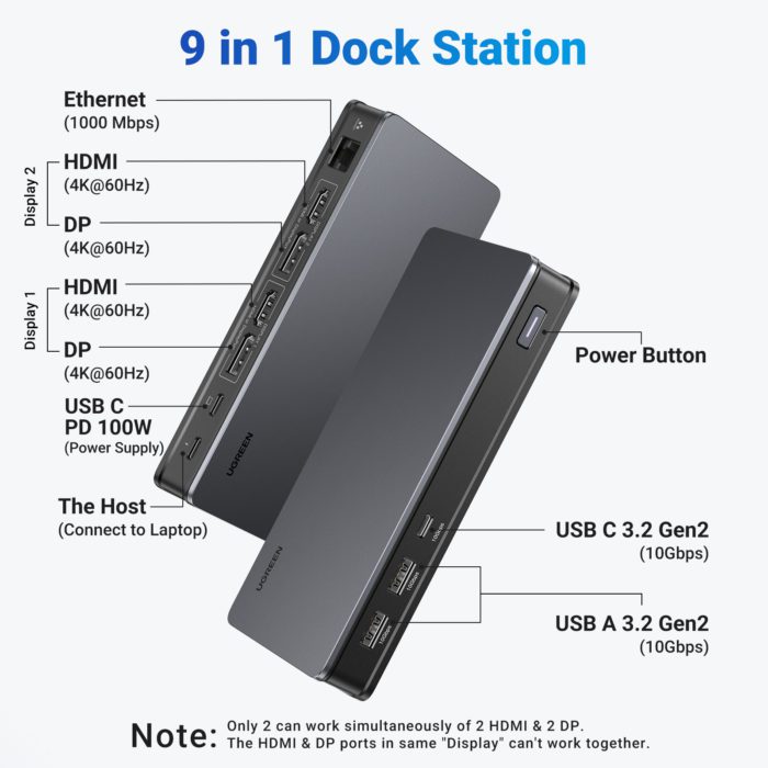 Ugreen launches its 9-in-1 USB-C Docking Station with DisplayLink technology, quick file transfer and multiple modes