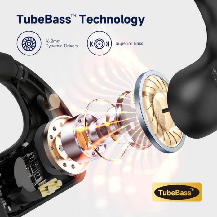 OneOdio launches the OpenRock S Open Air Conduction Earbuds with Patented TubeBass™ Technology, Dynamic Audio Algorithm and four advanced AI powered noise cancelling microphones