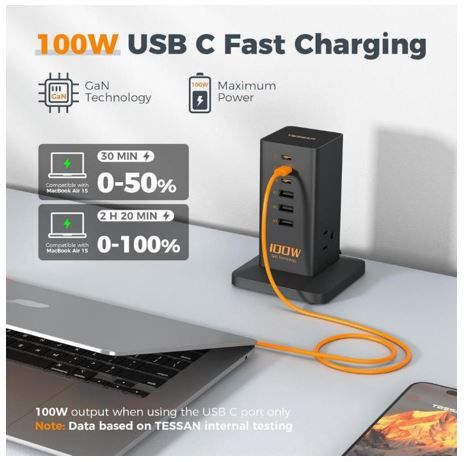 TESSAN Unveils the 100W Desktop Power Strip – The Ultimate 9 in 1 GaN Powerhouse for a Clutter Free Workspace